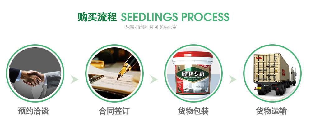 水性聚氨酯生產(chǎn)廠家